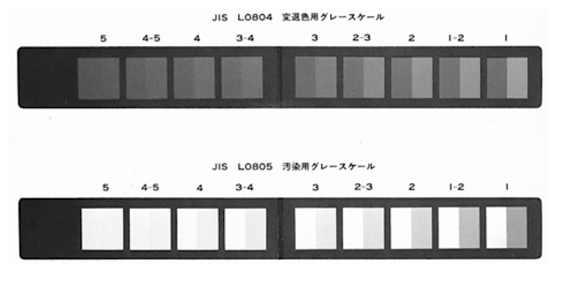 グレースケール