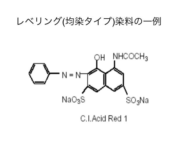 ナイロン染料の一例